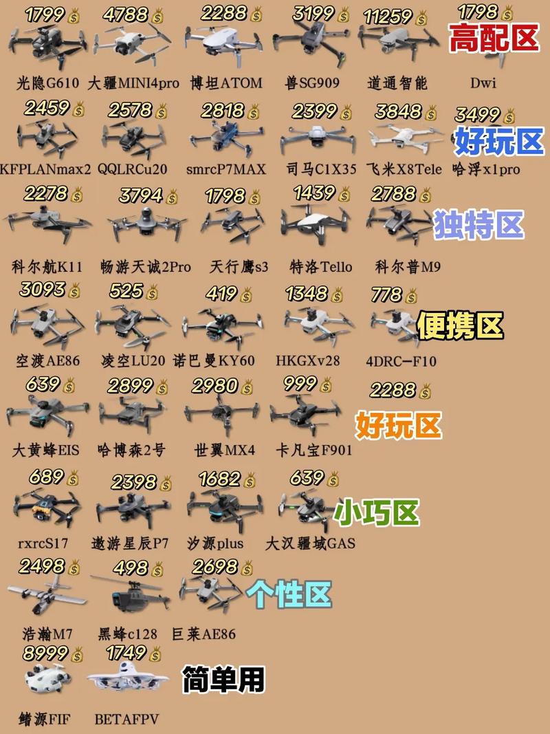 河北无人机生产企业排名前十有哪些？-图3