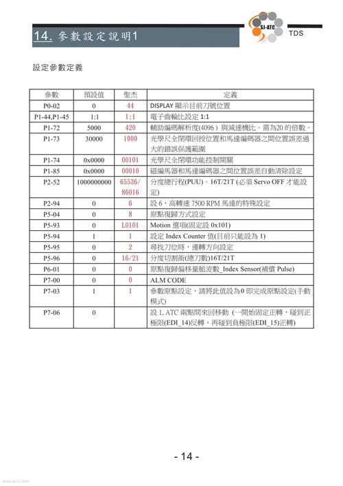 ibm mq 技术参数-图2 ibm mq 技术参数-图2