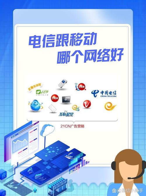 移动电信网络,谁更胜一筹?-图1 移动电信网络,谁更胜一筹?-图1