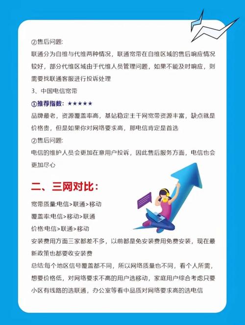 移动电信网络,谁更胜一筹?-图3 移动电信网络,谁更胜一筹?-图3