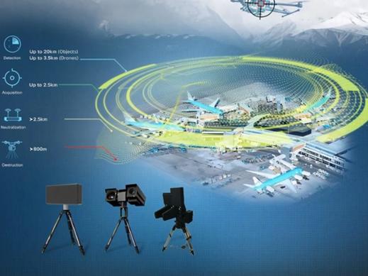 无人机持续覆盖场景有哪些关键应用？-图1