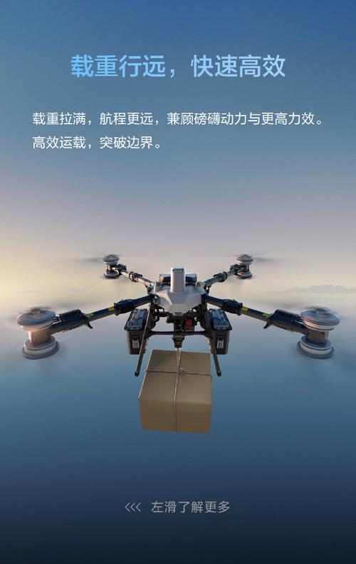 大疆无人机 融资 上市-图2 大疆无人机 融资 上市-图2