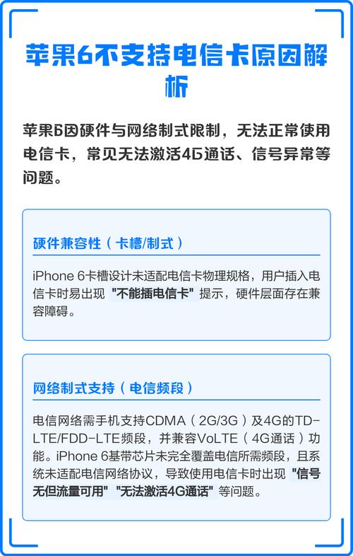 苹果6升级后为何没有4G网络？-图2