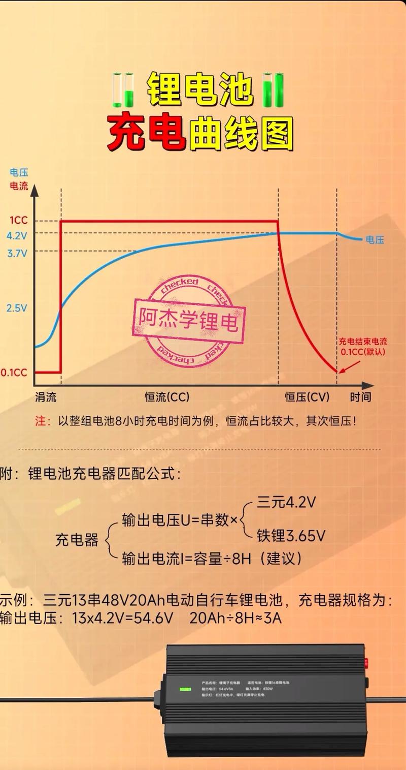 干电池充电的技术难点究竟在哪儿?-图1 干电池充电的技术难点究竟在哪儿?-图1