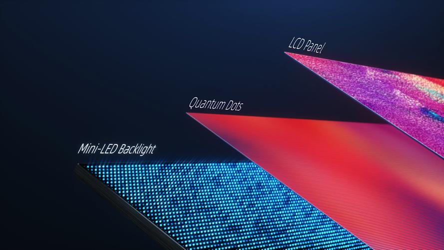 TCL量子点显示技术好在哪？-图1