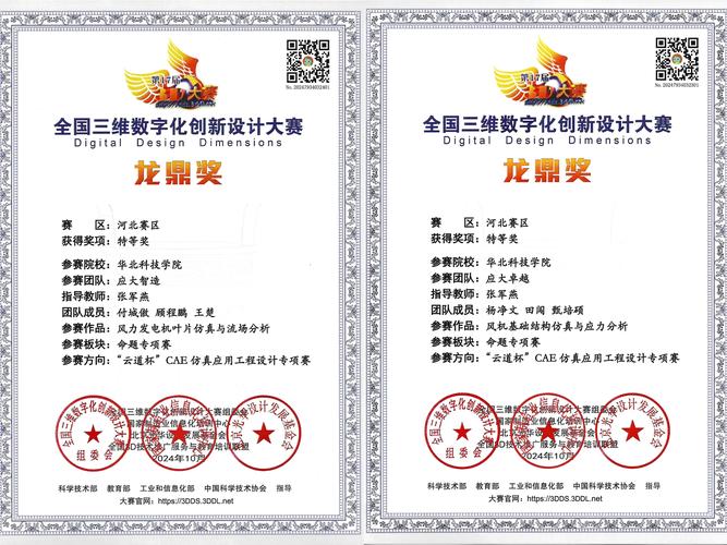 CNCC技术创新大奖,谁将摘得桂冠?-图2 CNCC技术创新大奖,谁将摘得桂冠?-图2