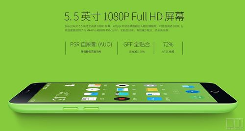 gff全贴合技术是什么？-图2