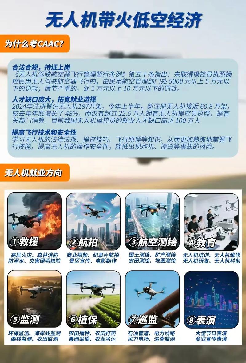 2025年无人机电影会有哪些颠覆性内容？-图1