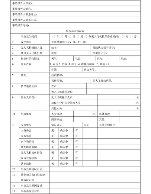 无人机安全事件频发,根源何在?-图1 无人机安全事件频发,根源何在?-图1