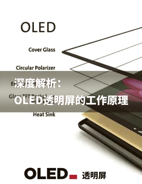 OLED显示技术,未来如何突破?-图2 OLED显示技术,未来如何突破?-图2