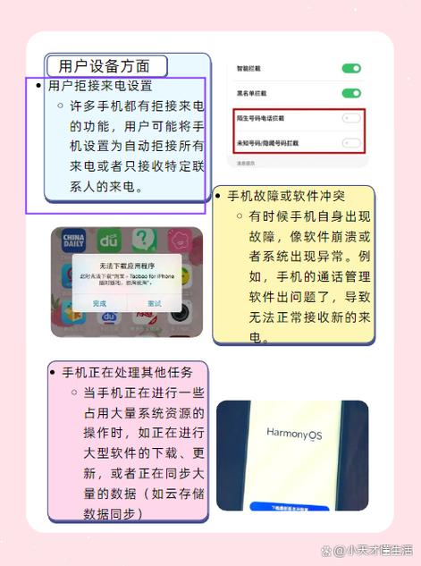 打电话说网络忙是什么意思-图1