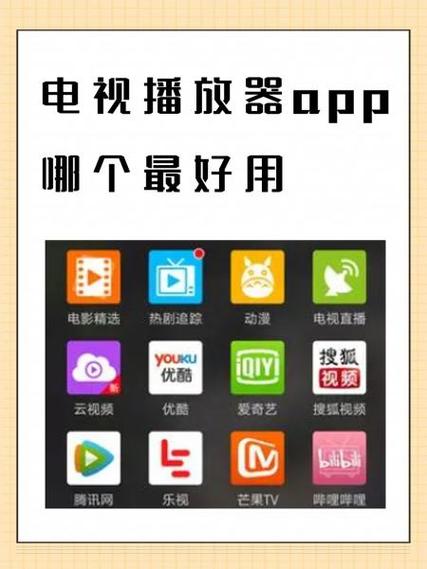 网络高清播放器软件哪家强？-图1