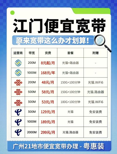 广电网络属于电信还是网通？-图2