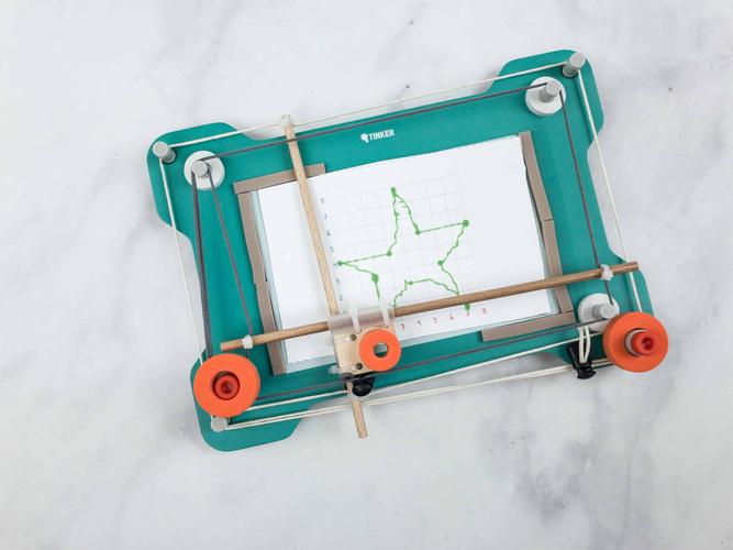 tinker技术支持如何高效解决常见问题？-图3