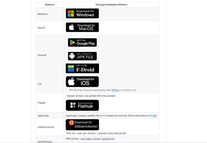 开源音乐App技术如何落地实现？-图2