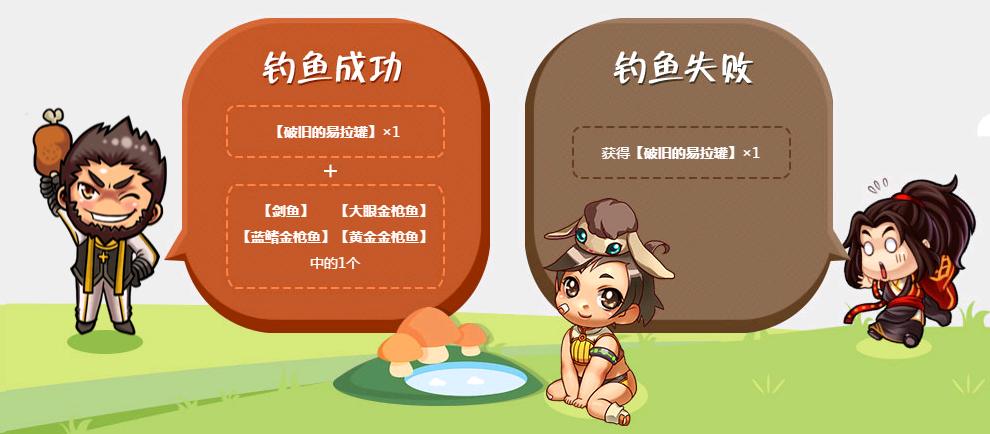 无人机钓鱼升级卷怎么用?-图1 无人机钓鱼升级卷怎么用?-图1