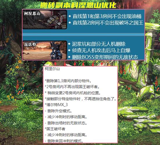无人机钓鱼升级卷怎么用?-图3 无人机钓鱼升级卷怎么用?-图3