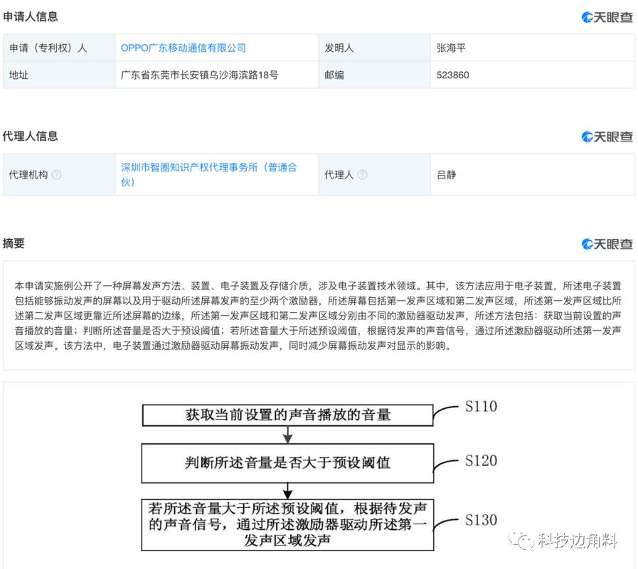 屏幕发声技术 oppo-图3
