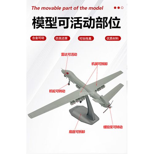 彩虹5无人机2025年有何新升级？-图3