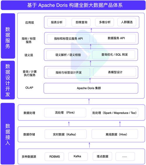 volte总体技术方案-图2