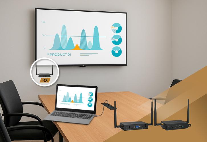 Office交互技术如何提升协作效率？-图2