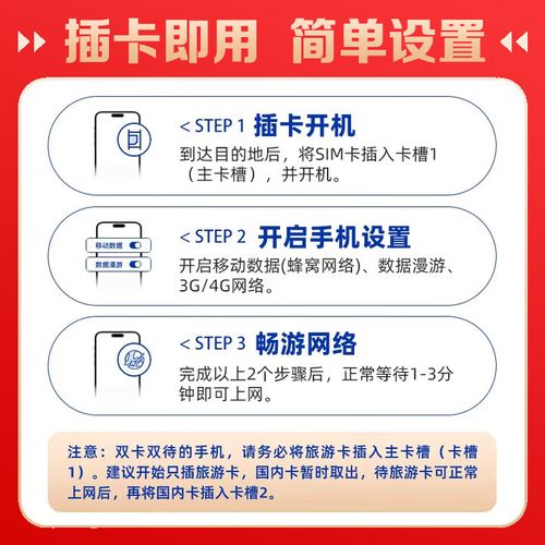 联通3G卡能否用4G网络？-图3