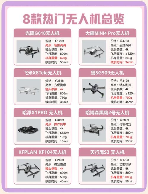 无人机测绘比传统测绘强在哪？-图1