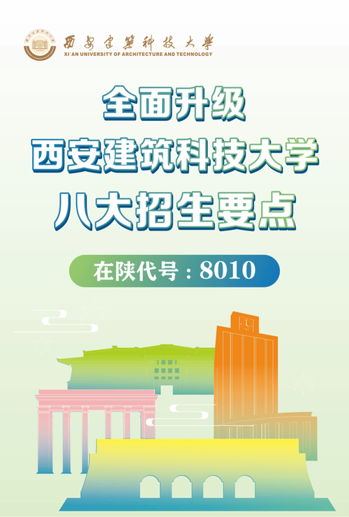 西安建筑科技大学网络教育如何报名？-图2