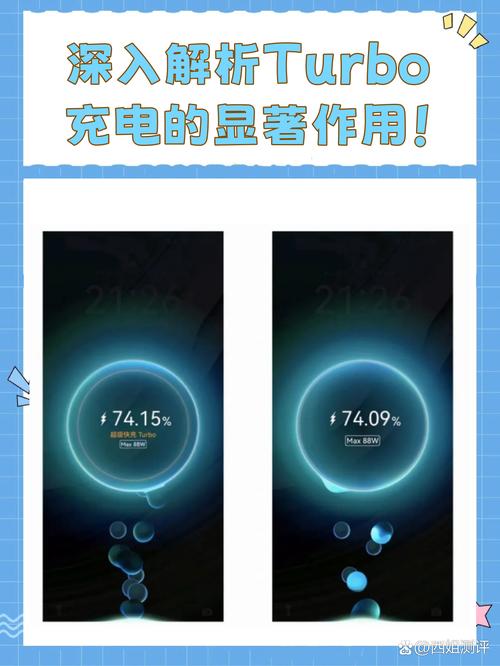 Turbo技术升级有哪些关键步骤？-图1