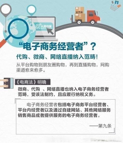 网络营销与电子商务，谁是谁的基石？-图1