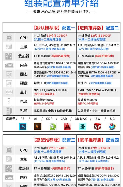 Intel技术参数具体有哪些关键指标？-图1