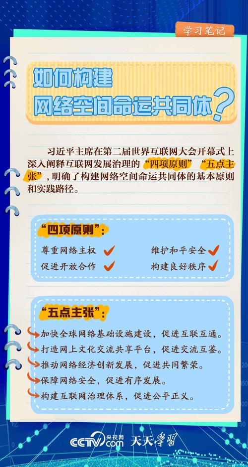 网络空间命运共同体是什么？-图1