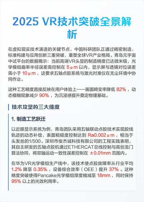 2025 VR技术趋势将如何重塑体验？-图3