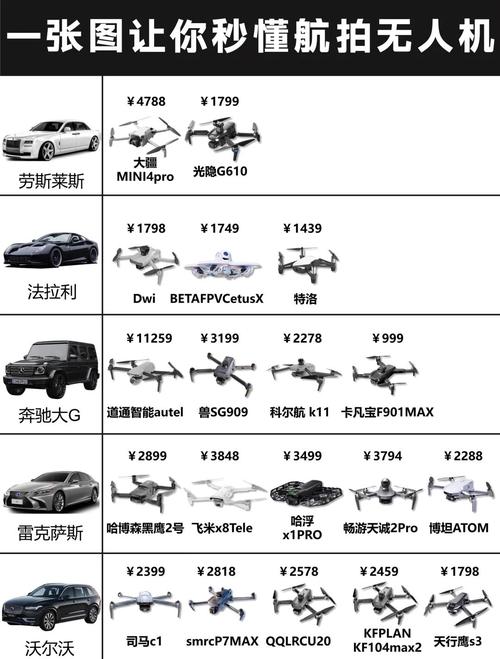 国内工业无人机企业排名如何？-图1