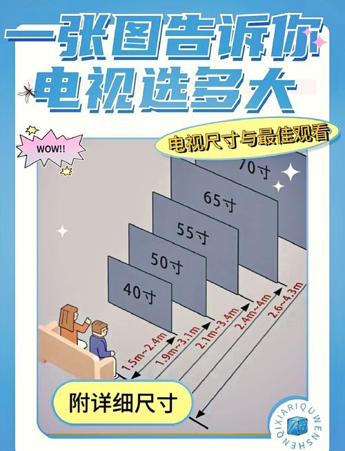 网络电视和普通电视，到底差在哪？-图2