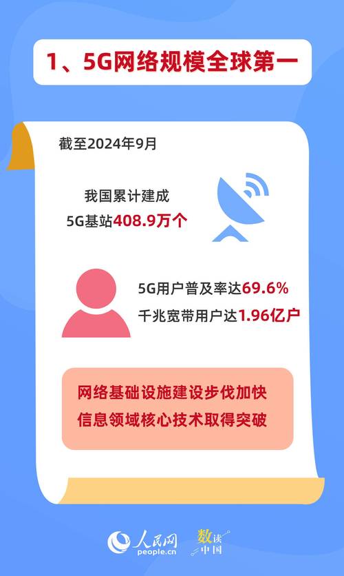 中国网络媒体首个十年如何影响时代？-图2