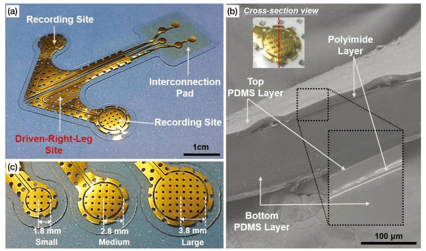 Incell全贴合技术有何优势？-图3