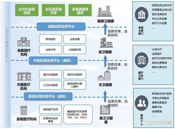 权威医学科普平台如何确保信息准确可靠？-图2