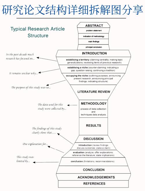 ACI技术详解PDF的核心要点是什么?-图1 ACI技术详解PDF的核心要点是什么?-图1