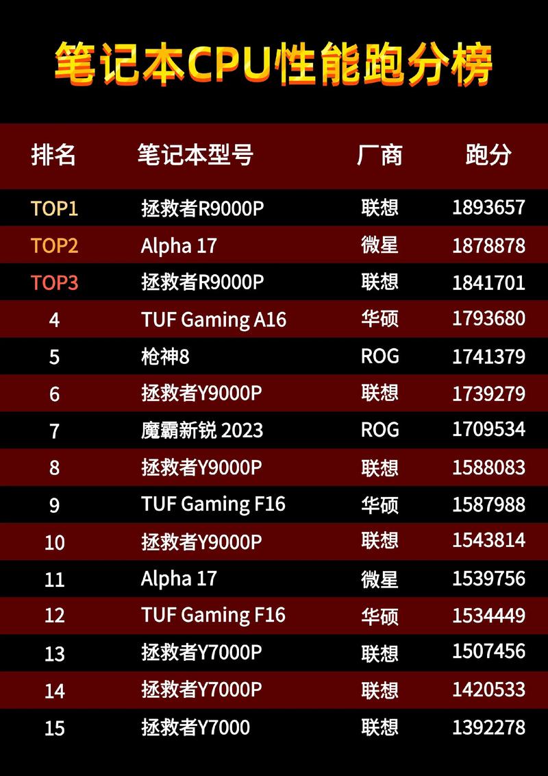 计算机网络性能指标具体包含哪些？-图3