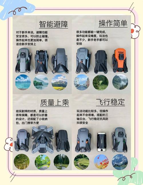 无人机双GPS如何正确安装？-图2