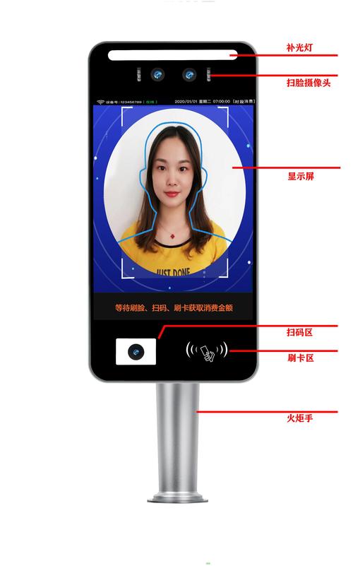 武大无人机人脸识别，隐私安全如何保障？-图3