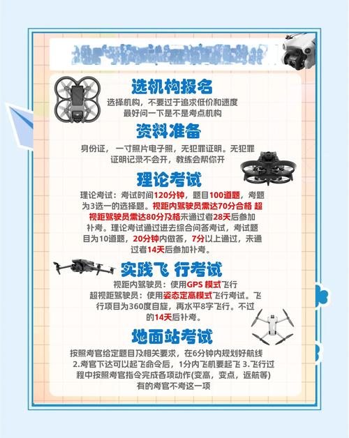 怎样申请无人机培训驾校-图1