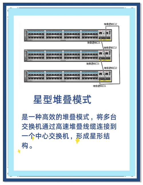 Virtu显卡交换技术原理是什么？-图1
