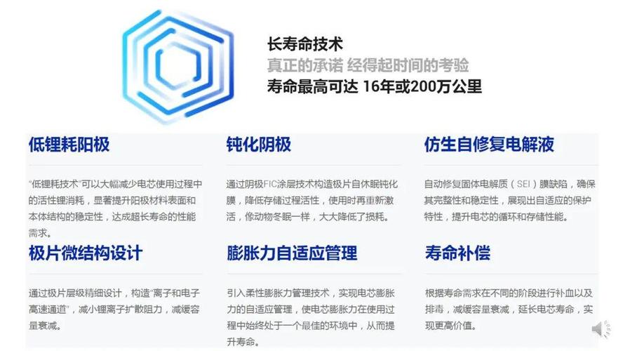 CATL电池技术路径将如何演进？-图2