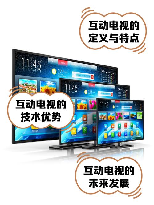 数字电视和网络电视,究竟有何不同?-图1 数字电视和网络电视,究竟有何不同?-图1