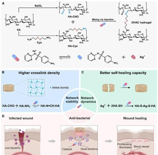 On Cell贴合技术如何提升显示效果？-图3