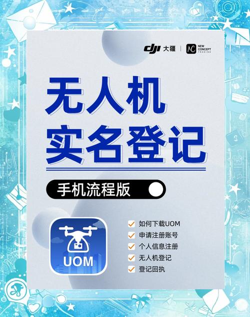 上海无人机实名登记系统有何作用？-图2