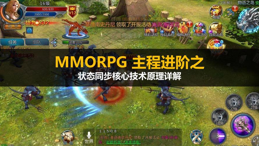 MMORPG背后有哪些关键技术？-图1