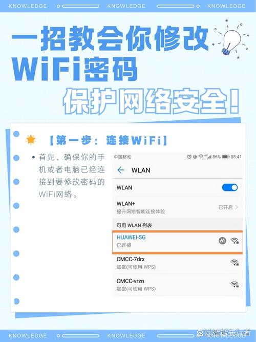 wlan技术问答 下载-图3